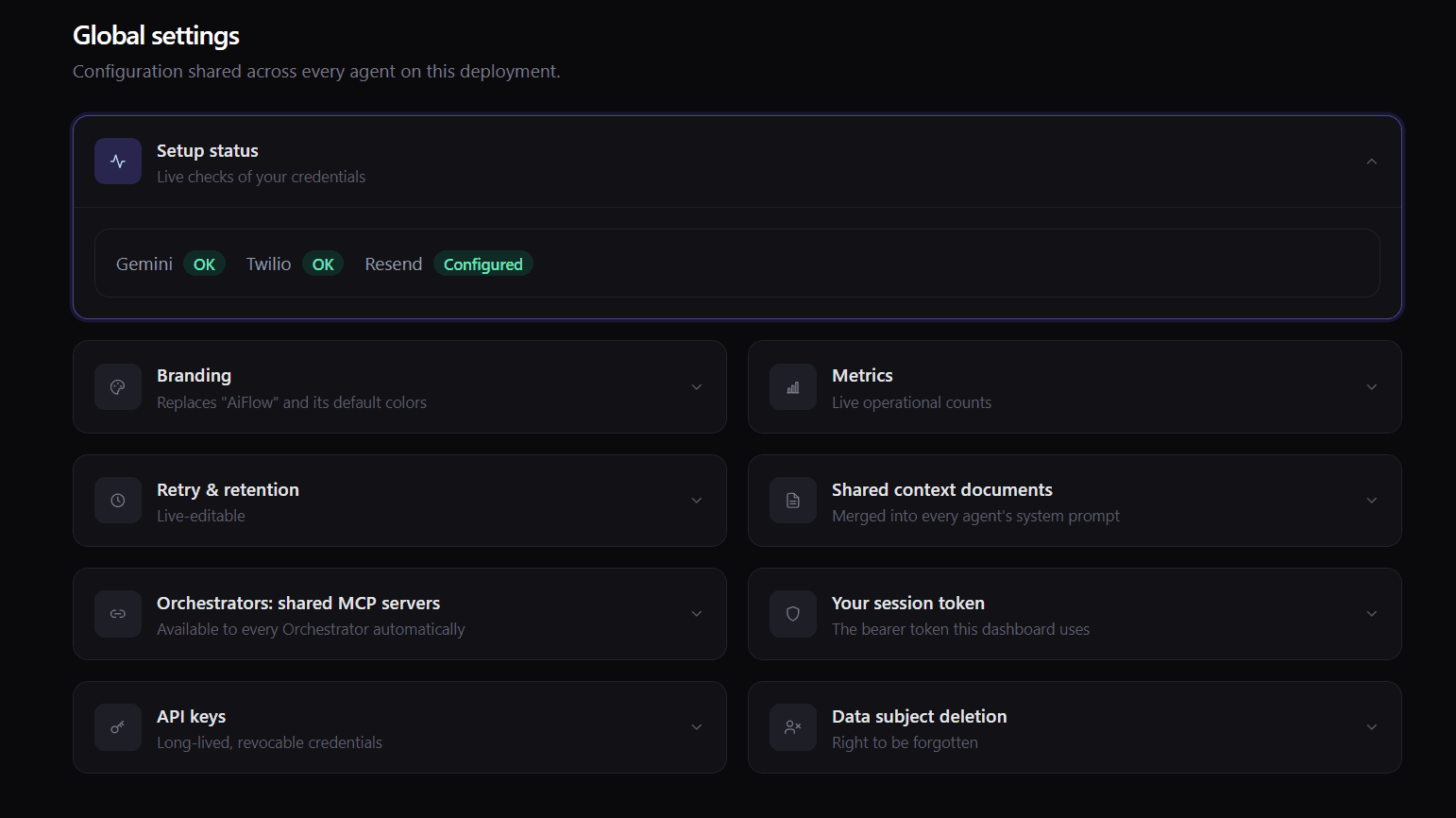 The global settings area where deployment-wide configuration including federation links is managed