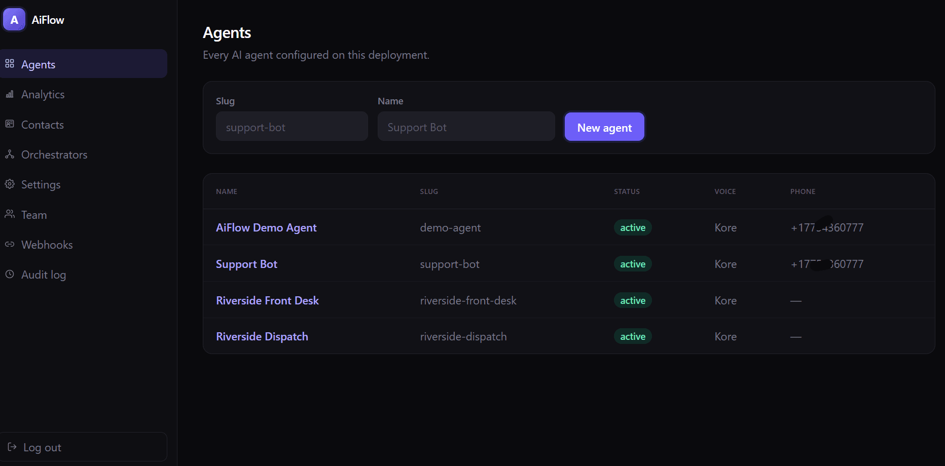 The AiFlow dashboard listing four configured agents, each with its own voice and phone number